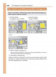 Lexus-GS-F-IV-4-instrukcja-obslugi page 518 min