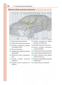 Lexus-GS-F-IV-4-instrukcja-obslugi page 52 min