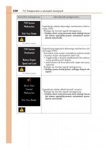 Lexus-GS-F-IV-4-instrukcja-obslugi page 538 min