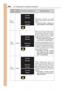 Lexus-GS-F-IV-4-instrukcja-obslugi page 546 min