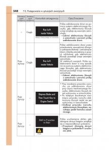 Lexus-GS-F-IV-4-instrukcja-obslugi page 548 min
