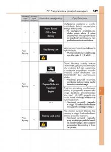 Lexus-GS-F-IV-4-instrukcja-obslugi page 549 min