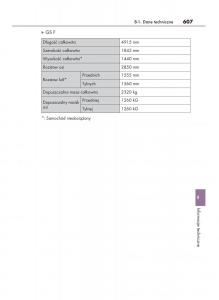 Lexus-GS-F-IV-4-instrukcja-obslugi page 607 min