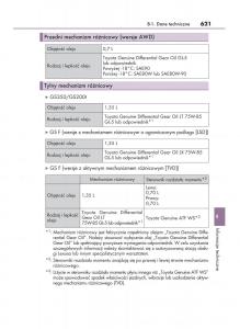 Lexus-GS-F-IV-4-instrukcja-obslugi page 621 min