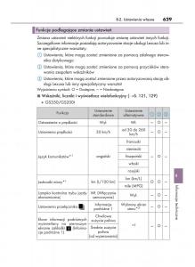 Lexus-GS-F-IV-4-instrukcja-obslugi page 629 min