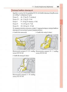 Lexus-GS-F-IV-4-instrukcja-obslugi page 65 min