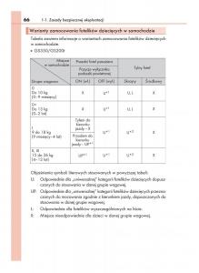 Lexus-GS-F-IV-4-instrukcja-obslugi page 66 min