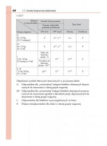 Lexus-GS-F-IV-4-instrukcja-obslugi page 68 min