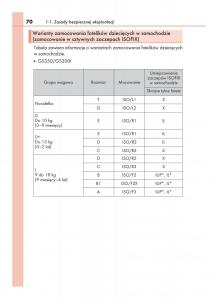 Lexus-GS-F-IV-4-instrukcja-obslugi page 70 min