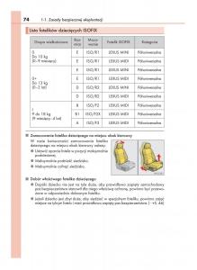 Lexus-GS-F-IV-4-instrukcja-obslugi page 74 min