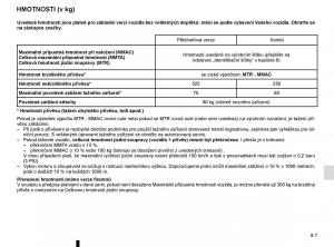 Renault-Clio-IV-4-navod-k-obsludze page 237 min