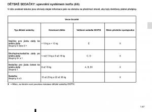 Renault-Clio-IV-4-navod-k-obsludze page 53 min