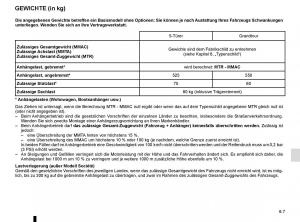 Renault-Clio-IV-4-Handbuch page 231 min