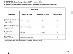 Renault-Clio-IV-4-Handbuch page 51 min