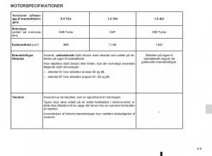 Renault-Clio-IV-4-Bilens-instruktionsbog page 205 min