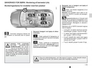 Renault-Clio-IV-4-Bilens-instruktionsbog page 41 min