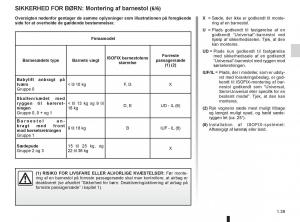 Renault-Clio-IV-4-Bilens-instruktionsbog page 45 min