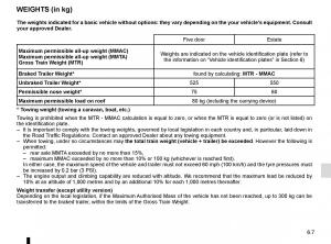 Renault-Clio-IV-4-owners-manual page 231 min