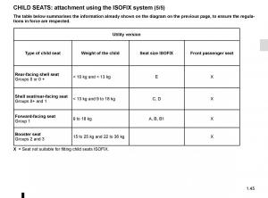 Renault-Clio-IV-4-owners-manual page 51 min