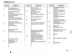 Renault-Clio-IV-4-manual-del-propietario page 207 min