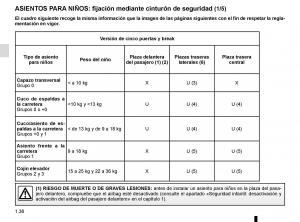 Renault-Clio-IV-4-manual-del-propietario page 42 min