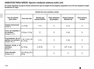 Renault-Clio-IV-4-manual-del-propietario page 48 min