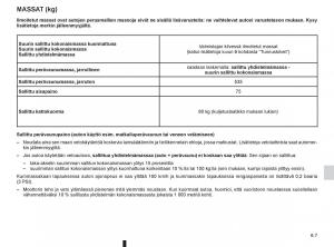 Renault-Clio-IV-4-omistajan-kasikirja page 253 min