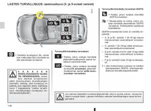 Renault-Clio-IV-4-omistajan-kasikirja page 48 min