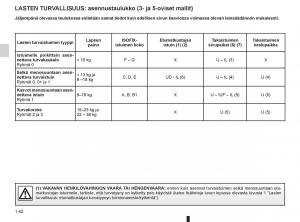 Renault-Clio-IV-4-omistajan-kasikirja page 50 min