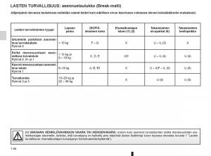 Renault-Clio-IV-4-omistajan-kasikirja page 52 min