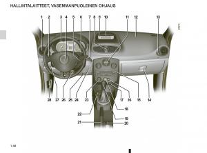 Renault-Clio-IV-4-omistajan-kasikirja page 56 min