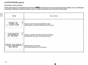 Renault-Clio-IV-4-omistajan-kasikirja page 78 min