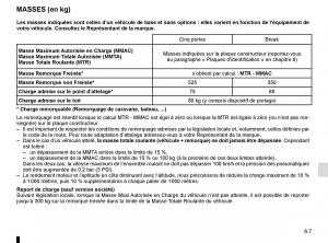 Renault-Clio-IV-4-manuel-du-proprietaire page 231 min