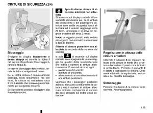 Renault-Clio-IV-4-manuale-del-proprietario page 25 min