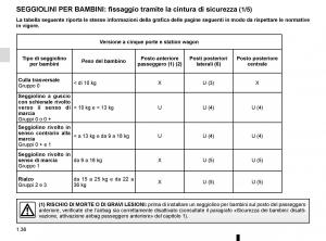 Renault-Clio-IV-4-manuale-del-proprietario page 42 min