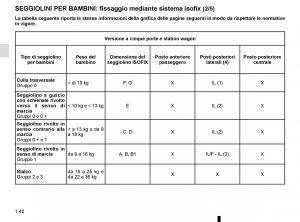 Renault-Clio-IV-4-manuale-del-proprietario page 48 min