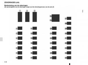 Renault-Clio-IV-4-handleiding page 208 min