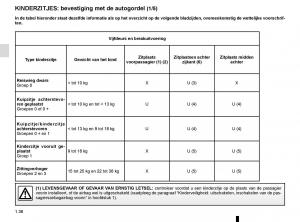 Renault-Clio-IV-4-handleiding page 42 min