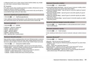 Skoda-Kodiaq-navod-k-obsludze page 133 min