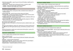 Skoda-Kodiaq-navod-k-obsludze page 142 min