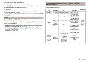 Skoda-Kodiaq-navod-k-obsludze page 151 min