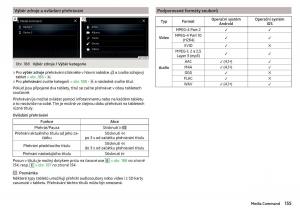 Skoda-Kodiaq-navod-k-obsludze page 157 min