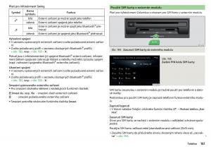 Skoda-Kodiaq-navod-k-obsludze page 163 min