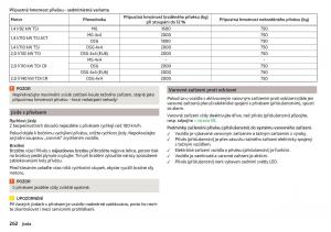 Skoda-Kodiaq-navod-k-obsludze page 264 min