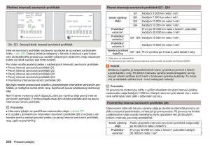 Skoda-Kodiaq-navod-k-obsludze page 268 min