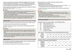 Skoda-Kodiaq-navod-k-obsludze page 287 min