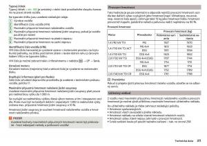 Skoda-Kodiaq-navod-k-obsludze page 313 min