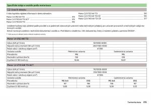 Skoda-Kodiaq-navod-k-obsludze page 317 min