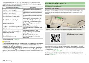 Skoda-Kodiaq-Handbuch page 122 min