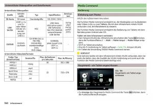 Skoda-Kodiaq-Handbuch page 162 min